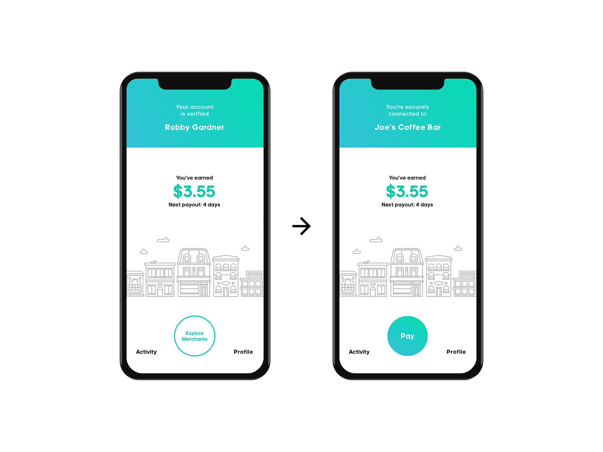 AeroPay InStore Payments Platform